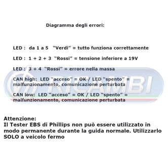 2 - TESTER ABS/EBS PHILLIPS