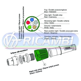 1 - CONNETTORE ELETTRICO 6 PIN FANALE FRISTOM VERDE DX