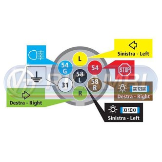 1 - SPINA 7 POLI (4 M + 3 F) PER COMANDO SPONDA