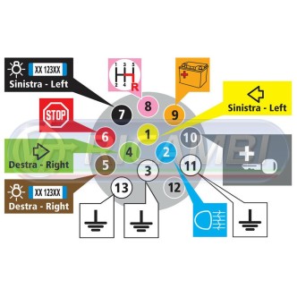 1 - PRESA 13 POLI  SERRAFILO