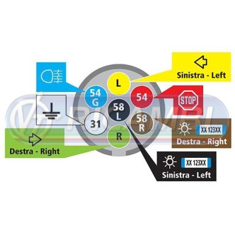1 - PRESA 7 POLI (4 M + 3 F) PER COMANDO SPONDA